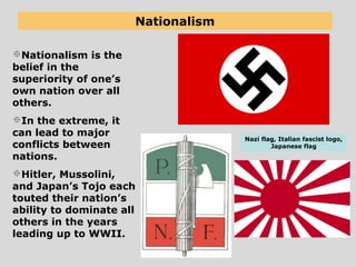 Nationalism
Nationalism is the
belief in the
superiority of one’s
own nation over all
others.
In the extreme, it
can lead to major
conflicts between
nations.
Hitler, Mussolini,
and Japan’s Tojo each
touted their nation’s
ability to dominate all
others in the years
leading up to WWII.
Nazi flag, Italian fascist logo,
Japanese flag
 