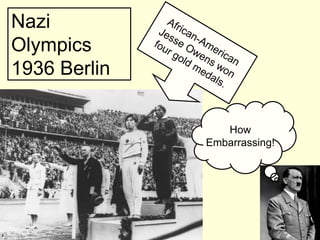 Nazi
Olympics
1936 Berlin

                 How
              Embarrassing!
 