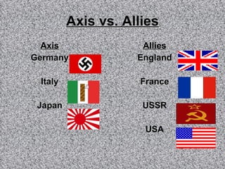 Axis vs. Allies Axis Germany Italy Japan Allies England France USSR USA 