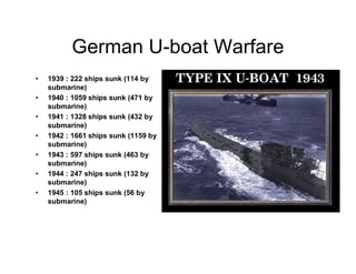 German U-boat Warfare
1939 : 222 ships sunk (114 by
submarine)
1940 : 1059 ships sunk (471 by
submarine)
1941 : 1328 ships sunk (432 by
submarine)
1942 : 1661 ships sunk (1159 by
submarine)
1943 : 597 ships sunk (463 by
submarine)
1944 : 247 ships sunk (132 by
submarine)
1945 : 105 ships sunk (56 by
submarine)
 