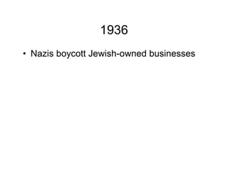 1936
Nazis boycott Jewish-owned businesses
 