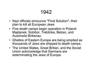 1942
Nazi officials announce "Final Solution"- their
plan to kill all European Jews
Five death camps begin operation in Poland:
Majdanek, Sobibor, Treblinka, Belzec, and
Auschwitz-Birkenau
Ghettos of Eastern Europe are being emptied as
thousands of Jews are shipped to death camps.
The United States, Great Britian, and the Soviet
Union acknowledge that Germans are
exterminating the Jews of Europe.
 