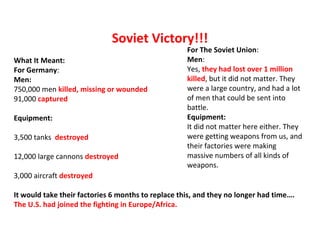 Soviet Victory!!!
What It Meant:
For Germany:
Men:
750,000 men killed, missing or wounded
91,000 captured
Equipment:
3,500 tanks destroyed
12,000 large cannons destroyed
3,000 aircraft destroyed
It would take their factories 6 months to replace this, and they no longer had time….
The U.S. had joined the fighting in Europe/Africa.
For The Soviet Union:
Men:
Yes, they had lost over 1 million
killed, but it did not matter. They
were a large country, and had a lot
of men that could be sent into
battle.
Equipment:
It did not matter here either. They
were getting weapons from us, and
their factories were making
massive numbers of all kinds of
weapons.
 