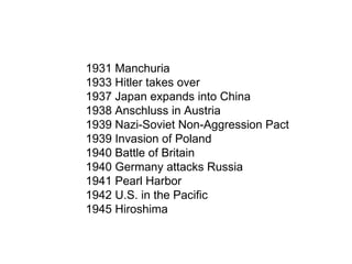 1919 Treaty of Versailles 1922 Fascism 1931 Manchuria 1933 Hitler takes over 1936 Spanish Civil War 1937 Japan expands into China 1938 Anschluss in Austria 1939 Nazi-Soviet Non-Aggression Pact 1939 Invasion of Poland 1940 Battle of Britain 1940 Germany attacks Russia 1941 Pearl Harbor 1942 U.S. in the Pacific 1945 Hiroshima Chalkboard chronology