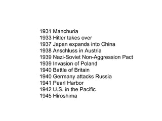 1919 Treaty of Versailles 1922 Fascism 1931 Manchuria 1933 Hitler takes over 1936 Spanish Civil War 1937 Japan expands int...
