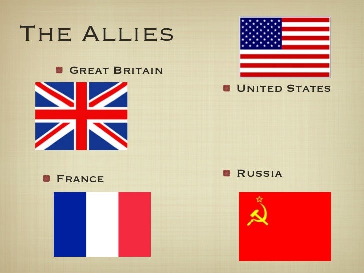 WW2 Vocabulary