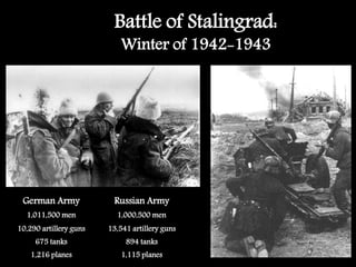 Battle of Stalingrad:
Winter of 1942-1943
German Army Russian Army
1,011,500 men 1,000,500 men
10,290 artillery guns 13,541 artillery guns
675 tanks 894 tanks
1,216 planes 1,115 planes
 
