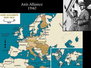 Axis Alliance
1940
 
