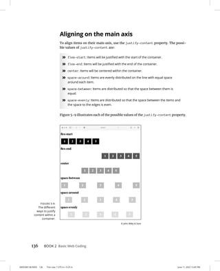 0005390138.INDD 136 Trim size: 7.375 in × 9.25 in June 11, 2022 12:45 PM
136 BOOK 2 Basic Web Coding
Aligning on the main axis
To align items on their main axis, use the justify-content property. The possi-
ble values of justify-content are:
»
» flex-start: Items will be justified with the start of the container.
»
» flex-end: Items will be justified with the end of the container.
»
» center: Items will be centered within the container.
»
» space-around: Items are evenly distributed on the line with equal space
around each item.
»
» space-between: Items are distributed so that the space between them is
equal.
»
» space-evenly: Items are distributed so that the space between the items and
the space to the edges is even.
Figure 5-9 illustrates each of the possible values of the justify-content property.
FIGURE 5-9:
The different
ways to justify
content within a
container.
© John Wiley  Sons
 