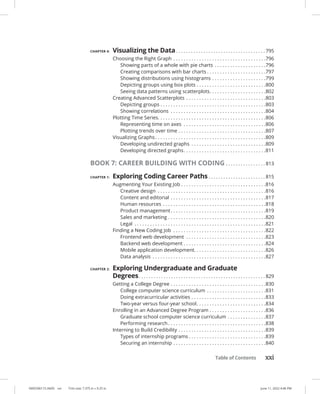 Table of Contents xxi
0005390115.INDD xxi Trim size: 7.375 in × 9.25 in June 11, 2022 4:46 PM
CHAPTER 4: Visualizing the Data. . . . . . . . . . . . . . . . . . . . . . . . . . . . . . . . . . . .  795
Choosing the Right Graph. . . . . . . . . . . . . . . . . . . . . . . . . . . . . . . . . . . . 796
Showing parts of a whole with pie charts. . . . . . . . . . . . . . . . . . . . 796
Creating comparisons with bar charts. . . . . . . . . . . . . . . . . . . . . . . 797
Showing distributions using histograms. . . . . . . . . . . . . . . . . . . . . 799
Depicting groups using box plots. . . . . . . . . . . . . . . . . . . . . . . . . . . 800
Seeing data patterns using scatterplots. . . . . . . . . . . . . . . . . . . . . . 802
Creating Advanced Scatterplots . . . . . . . . . . . . . . . . . . . . . . . . . . . . . . . 803
Depicting groups. . . . . . . . . . . . . . . . . . . . . . . . . . . . . . . . . . . . . . . . . 803
Showing correlations . . . . . . . . . . . . . . . . . . . . . . . . . . . . . . . . . . . . . 804
Plotting Time Series. . . . . . . . . . . . . . . . . . . . . . . . . . . . . . . . . . . . . . . . . .806
Representing time on axes . . . . . . . . . . . . . . . . . . . . . . . . . . . . . . . . 806
Plotting trends over time. . . . . . . . . . . . . . . . . . . . . . . . . . . . . . . . . . 807
Visualizing Graphs. . . . . . . . . . . . . . . . . . . . . . . . . . . . . . . . . . . . . . . . . . . 809
Developing undirected graphs . . . . . . . . . . . . . . . . . . . . . . . . . . . . . 809
Developing directed graphs. . . . . . . . . . . . . . . . . . . . . . . . . . . . . . . . 811
BOOK 7: CAREER BUILDING WITH CODING. . . . . . . . . . . . . . . .  813
CHAPTER 1: Exploring Coding Career Paths. . . . . . . . . . . . . . . . . . . . . . .  815
Augmenting Your Existing Job. . . . . . . . . . . . . . . . . . . . . . . . . . . . . . . . . 816
Creative design . . . . . . . . . . . . . . . . . . . . . . . . . . . . . . . . . . . . . . . . . . 816
Content and editorial. . . . . . . . . . . . . . . . . . . . . . . . . . . . . . . . . . . . . 817
Human resources. . . . . . . . . . . . . . . . . . . . . . . . . . . . . . . . . . . . . . . . 818
Product management. . . . . . . . . . . . . . . . . . . . . . . . . . . . . . . . . . . . . 819
Sales and marketing. . . . . . . . . . . . . . . . . . . . . . . . . . . . . . . . . . . . . . 820
Legal . . . . . . . . . . . . . . . . . . . . . . . . . . . . . . . . . . . . . . . . . . . . . . . . . . . 821
Finding a New Coding Job . . . . . . . . . . . . . . . . . . . . . . . . . . . . . . . . . . . . 822
Frontend web development . . . . . . . . . . . . . . . . . . . . . . . . . . . . . . . 823
Backend web development. . . . . . . . . . . . . . . . . . . . . . . . . . . . . . . . 824
Mobile application development. . . . . . . . . . . . . . . . . . . . . . . . . . . .826
Data analysis . . . . . . . . . . . . . . . . . . . . . . . . . . . . . . . . . . . . . . . . . . . . 827
CHAPTER 2: Exploring Undergraduate and Graduate
Degrees. . . . . . . . . . . . . . . . . . . . . . . . . . . . . . . . . . . . . . . . . . . . . . . . . . .  829
Getting a College Degree. . . . . . . . . . . . . . . . . . . . . . . . . . . . . . . . . . . . . 830
College computer science curriculum . . . . . . . . . . . . . . . . . . . . . . . 831
Doing extracurricular activities. . . . . . . . . . . . . . . . . . . . . . . . . . . . . 833
Two-year versus four-year school. . . . . . . . . . . . . . . . . . . . . . . . . . . 834
Enrolling in an Advanced Degree Program. . . . . . . . . . . . . . . . . . . . . . 836
Graduate school computer science curriculum. . . . . . . . . . . . . . . 837
Performing research. . . . . . . . . . . . . . . . . . . . . . . . . . . . . . . . . . . . . . 838
Interning to Build Credibility. . . . . . . . . . . . . . . . . . . . . . . . . . . . . . . . . . 839
Types of internship programs. . . . . . . . . . . . . . . . . . . . . . . . . . . . . . 839
Securing an internship. . . . . . . . . . . . . . . . . . . . . . . . . . . . . . . . . . . . 840
 