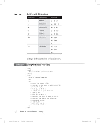 0005390144.INDD 232 Trim size: 7.375 in × 9.25 in June 7, 2022 4:13 PM
232 BOOK 3 Advanced Web Coding
Listing 5-1 shows arithmetic operators at work.
LISTING 5-1: Using Arithmetic Operators
html
head
titlearithmetic operators/title
/head
body
h1Wild Birthday Game/h1
p
ul
liEnter the number 7/li
liMultiply by the month of your birth/li
liSubtract 1/li
liMultiply by 13/li
liAdd the day of your birth/li
liAdd 3/li
liMultiply by 11/li
liSubtract the month of your birth/li
liSubtract the day of your birth/li
liDivide by 10/li
liAdd 11/li
liDivide by 100/li
/ul
/p
TABLE 5-3 Arithmetic Operators
Operator Description Example
+ Addition a = 1 + 1
- Subtraction a = 10 - 1
* Multiplication a = 2 * 2
/ Division a = 8 / 2
% Modulus a = 5 % 2
++ Increment a = ++b
a = b++
a++
-- Decrement a = --b
a = b--
a--
 