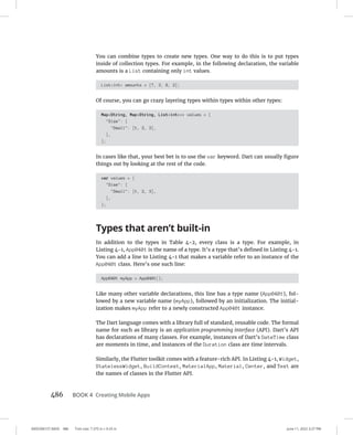 0005390157.INDD 486 Trim size: 7.375 in × 9.25 in June 11, 2022 3:27 PM
486 BOOK 4 Creating Mobile Apps
You can combine types to create new types. One way to do this is to put types
inside of collection types. For example, in the following declaration, the variable
amounts is a List containing only int values.
Listint amounts = [7, 3, 8, 2];
Of course, you can go crazy layering types within types within other types:
MapString, MapString, Listint values = {
Size: {
Small: [1, 2, 3],
},
};
In cases like that, your best bet is to use the var keyword. Dart can usually figure
things out by looking at the rest of the code.
var values = {
Size: {
Small: [1, 2, 3],
},
};
Types that aren’t built-in
In addition to the types in Table 4-2, every class is a type. For example, in
Listing 4-1, App0401 is the name of a type. It’s a type that’s defined in Listing 4-1.
You can add a line to Listing 4-1 that makes a variable refer to an instance of the
App0401 class. Here’s one such line:
App0401 myApp = App0401();
Like many other variable declarations, this line has a type name (App0401), fol-
lowed by a new variable name (myApp), followed by an initialization. The initial-
ization makes myApp refer to a newly constructed App0401 instance.
The Dart language comes with a library full of standard, reusable code. The formal
name for such as library is an application programming interface (API). Dart’s API
has declarations of many classes. For example, instances of Dart’s DateTime class
are moments in time, and instances of the Duration class are time intervals.
Similarly, the Flutter toolkit comes with a feature-rich API. In Listing 4-1, Widget,
StatelessWidget, BuildContext, MaterialApp, Material, Center, and Text are
the names of classes in the Flutter API.
 