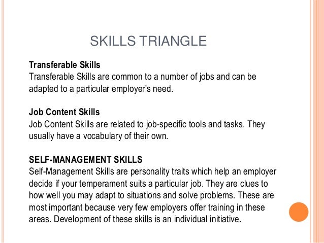 job search skills