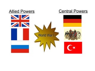 Allied Powers Central Powers
World War IWorld War IWorld War IWorld War I
 