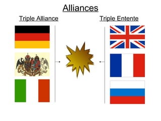 Alliances
Triple Alliance Triple Entente
 