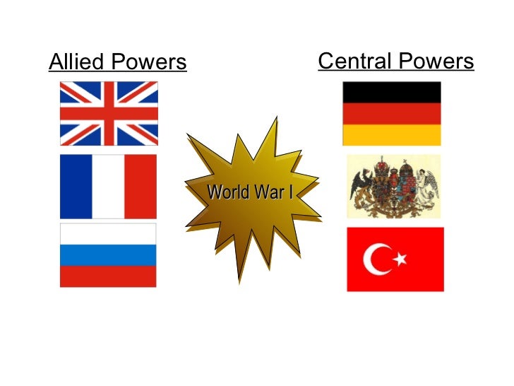Who were the Allies in WWI?
