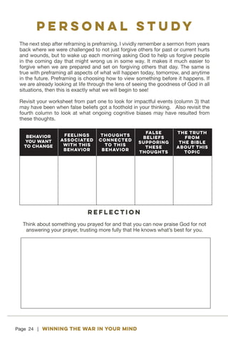 Winning the War in your Mind | PDF