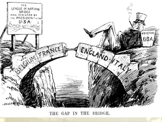 Paris Peace Conference 1919 & Treaty of Versailles | PPT