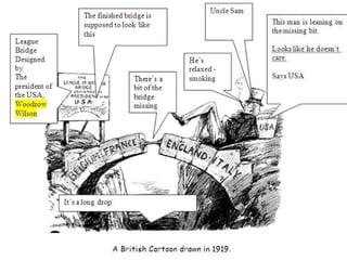 Paris Peace Conference 1919 & Treaty of Versailles | PPT