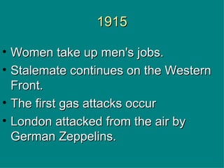 1915 Women take up men's jobs.  Stalemate continues on the Western Front.  The first gas attacks occur London attacked from the air by German Zeppelins.  