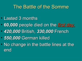 The Battle of the Somme Lasted 3 months 60,000  people died on the  first day. 420,000   British,  330,000  French 550,000   German killed No change in the battle lines at the end 
