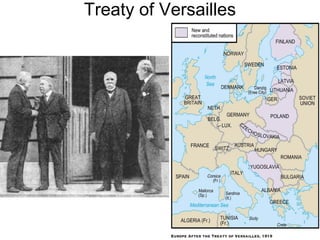 Treaty of Versailles
 