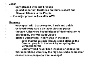 •   Japan
•        -very pleased with WW I results
•        -gained important territories on China’s coast and
          German Islands in the Pacific
     – the major power in Asia after WW I

•   Germany
•       -very upset with treaty-way too harsh and unfair
•       -believed treaty was a dictat or dictated peace
•       -thought Allies were hypocritical(self-determination?)
•       -outraged by the War Guilt Clause
•       -started Dolschtoss Theory(Stab in the back)
            – says that the Weimer Republic had stabbed the
              German people in the back by accepting the
              Versailles terms
            – Germany had never been invaded or conquered
•       -War reparations were way too high-caused a depression
•       -caused some people to want revenge!
 