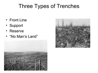 Three Types of Trenches

•   Front Line
•   Support
•   Reserve
•   “No Man’s Land”
 