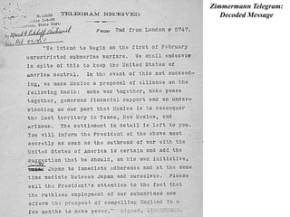 Zimmermann Telegram:
   Decoded Message
 