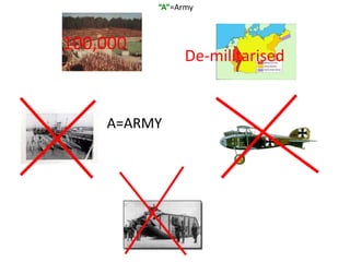 “A”=Army



100,000
                De-militarised


    A=ARMY
 