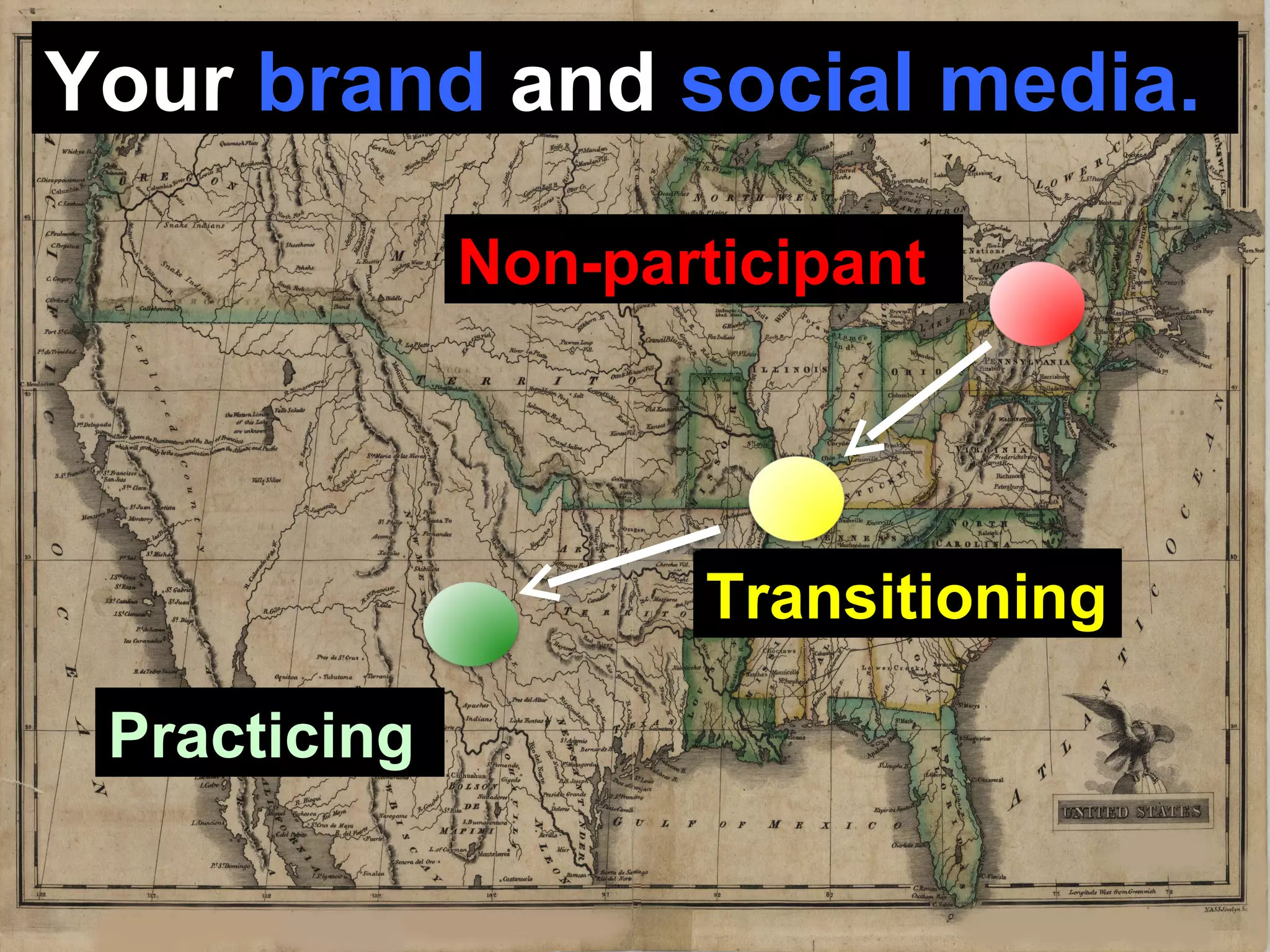 Your  brand  and  social media. Practicing Transitioning Non-participant 