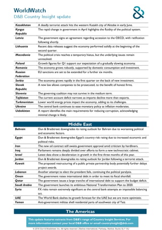 © 2016 Dun & Bradstreet, Inc. All rights reserved | Marlow International, Parkway, Marlow, Bucks SL7 1AJ
This update features extracts from D&B’s range of Country Insight Services. For
more information contact your local D&B office or email countryinsight@dnb.com
Kazakhstan A deadly terrorist attack hits the western Kazakh city of Aktobe in early June.
Kyrgyz
Republic
The rapid change in government in April highlights the fluidity of the political system.
Latvia The government signs an agreement regarding accession to the OECD, with ratification
following shortly.
Lithuania Recent data releases suggest the economy performed solidly at the beginning of the
second quarter.
Macedonia The political crisis reaches a temporary hiatus, but the underlying issues remain
unresolved.
Poland Growth figures for Q1 support our expectation of a gradually slowing economy.
Romania The economy grows robustly, supported by domestic consumption and investment.
Russian
Federation
EU sanctions are set to be extended for a further six months.
Serbia The economy grows rapidly in the first quarter on the back of new investment.
Slovak
Republic
A new law allows companies to be prosecuted, to the benefit of honest firms.
Slovenia The governing coalition may not survive in the medium term.
Tajikistan The current account deficit narrows as imports decline more than exports.
Turkmenistan Lower world energy prices impact the economy, adding to its challenges.
Ukraine The central bank continues to ease monetary policy as inflation moderates.
Uzbekistan A report identifies the main requirements for reducing corruption, acknowledging
minimal change is likely.
Middle East
Bahrain Dun & Bradstreet downgrades its rating outlook for Bahrain due to worsening political
and economic factors.
Egypt Dun & Bradstreet downgrades Egypt's country risk rating due to increased economic and
political risks.
Iran The new oil contract still awaits government approval amid criticism by hardliners.
Iraq Parliament remains deeply divided over efforts to form a new technocratic cabinet.
Israel Latest data show a deceleration in growth in the first three months of this year.
Jordan Dun & Bradstreet downgrades its rating outlook for Jordan following a terrorist attack.
Kuwait The proposed restructuring of a public private partnership body potentially further delays
project awards.
Lebanon Another attempt to elect the president fails, continuing the political paralysis.
Oman The government raises international debt in order to meet its fiscal shortfall.
Qatar The government issues a large tranche of international debt to support the budget deficit.
Saudi Arabia The government launches its ambitious National Transformation Plan to 2020.
Syria FX risks remain extremely significant as the central bank attempts an impossible balancing
act.
UAE The World Bank slashes its growth forecast for the UAE but we are more optimistic.
Yemen Anti-government militias shell residential parts of southwest city of Taiz.
The Americas
 