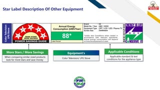 PPT_-_2_(Star_Label___Appliances)_updated_version.10_08_2022.pptx