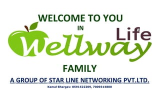 TM
WELCOME TO YOU
IN
FAMILY
A GROUP OF STAR LINE NETWORKING PVT.LTD.
Kamal Bhargav: 8591522209, 7009314800
 