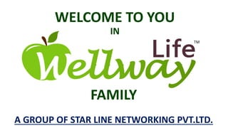 TM
WELCOME TO YOU
IN
FAMILY
A GROUP OF STAR LINE NETWORKING PVT.LTD.
 
