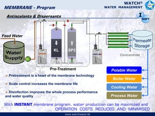 With INSTANT membrane program, water production can be maximized and
OPERATION COSTS REDUCED AND MINIMISED
www.watchwater.de
Antiscalants & Dispersants
 Pretreatment is a heart of the membrane technology
 Scale control increases the membrane life
 Disinfection improves the whole process performance
and water quality
Potable Water
Boiler Water
PART TWO
MEMBRANE - Program
WATCH®
WATER MANAGEMENT
Cooling Water
Process Water
KL SP3
Pre-Treatment
Concentrate
Feed Water
 