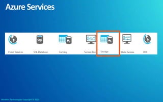 WinWire Technologies Copyright © 2012
 