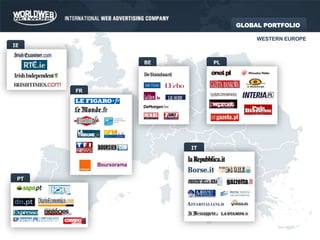 WESTERN EUROPEIEBEFRGLOBAL PORTFOLIOPLITPT