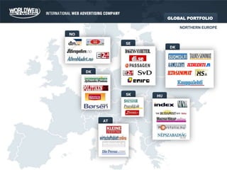 GLOBAL PORTFOLIOGLOBAL PORTFOLIONORTHERN EUROPEDKSENODKHUSKAT