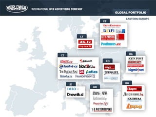 GLOBAL PORTFOLIOEASTERN EUROPECZEEUAROSIGRLTBG