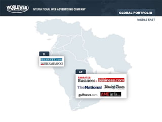 GLOBAL PORTFOLIOMIDDLE EASTAEIL