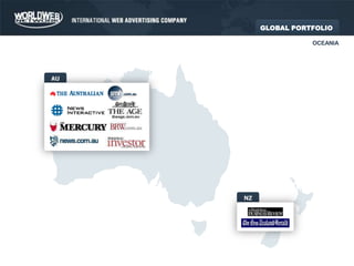 GLOBAL PORTFOLIOOCEANIAAUNZ