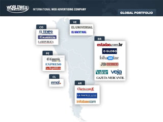 GLOBAL PORTFOLIOCOVEPECLARBR