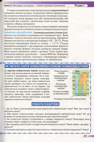 7 geog b_2015_ua