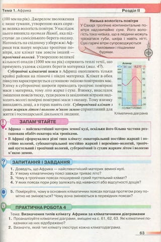 7 geog b_2015_ua
