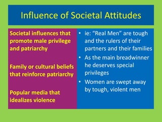 Influence of Societal Attitudes 
Societal influences that 
promote male privilege 
and patriarchy 
Family or cultural beliefs 
that reinforce patriarchy 
Popular media that 
idealizes violence 
• ie: “Real Men” are tough 
and the rulers of their 
partners and their families 
• As the main breadwinner 
he deserves special 
privileges 
• Women are swept away 
by tough, violent men 
 