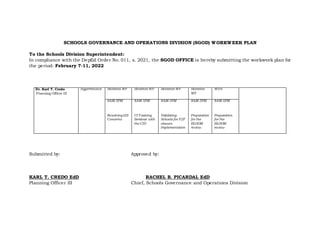 Wwp sir-karl | PPT