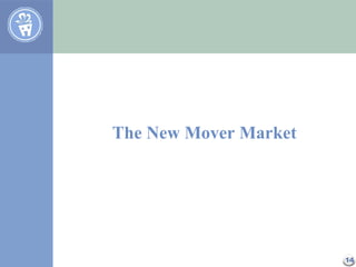 The New Mover Market 
