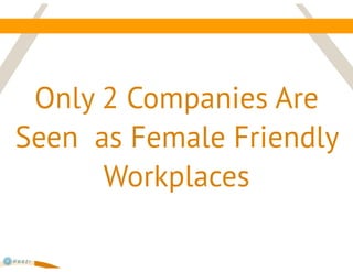 Gender Diversity Study Pakistan 2013