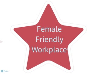Gender Diversity Study Pakistan 2013